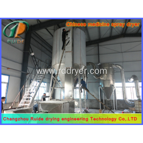 laboratory scale spray dryer